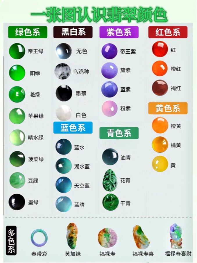 翡翠最建议买的三个颜色(翡翠最建议买的三个颜色是什么) 第2张
