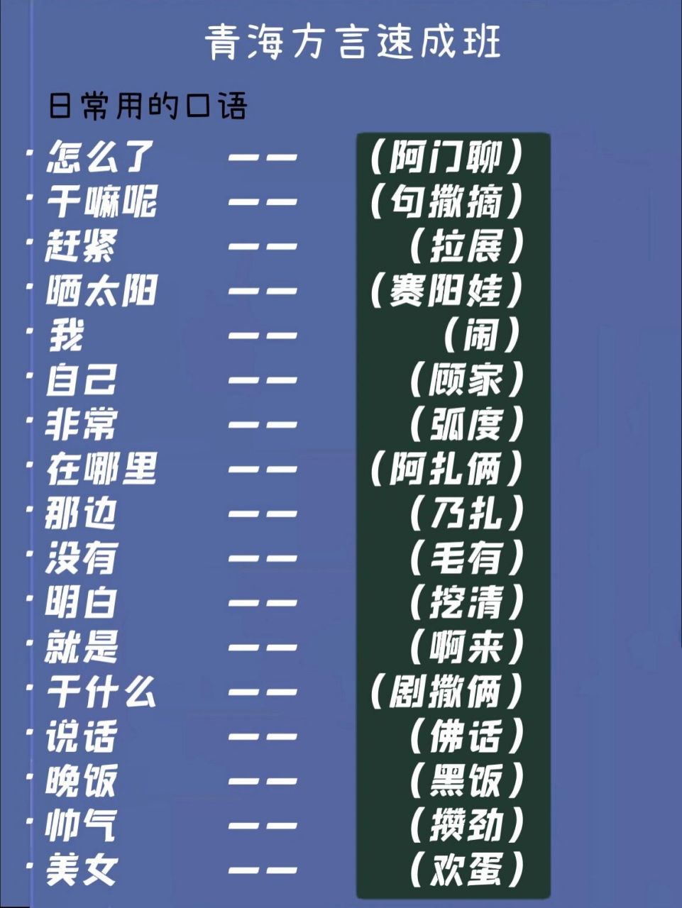 青海方言开课啦 | 旅游出行 | 现学现用78 07为要来青海的朋友