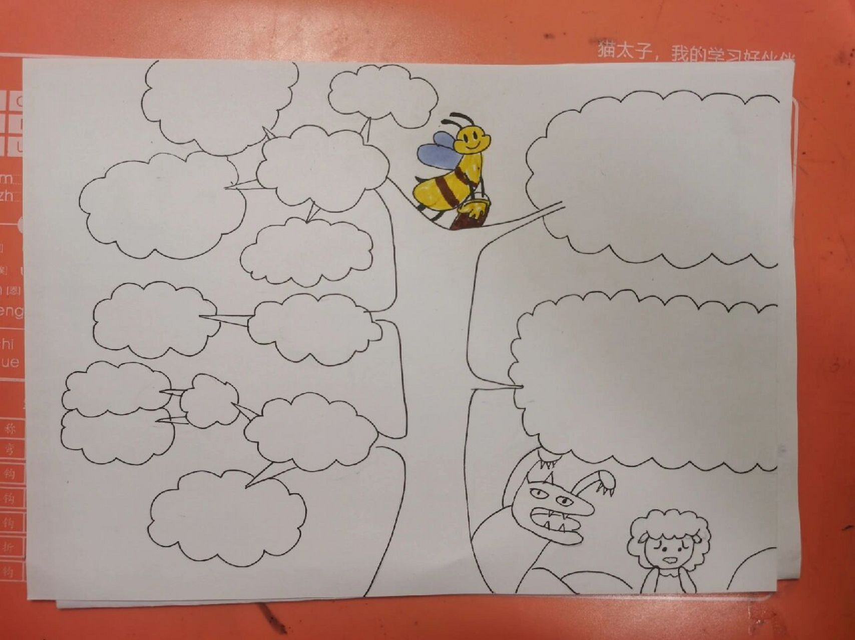 《克雷洛夫寓言》 思维导图