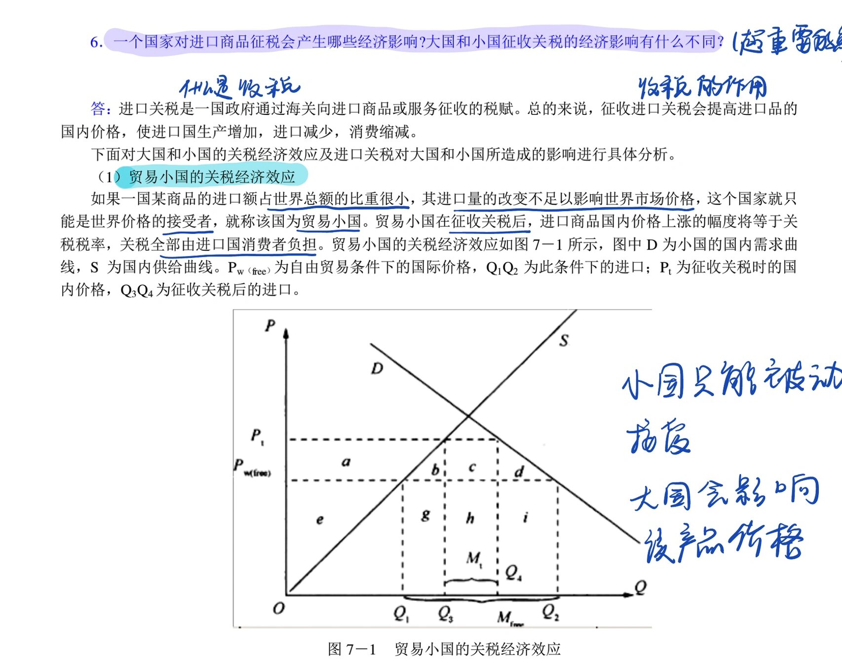 不是很难背,看着图会更好的理解 	 26615配额与关税的政策效应的