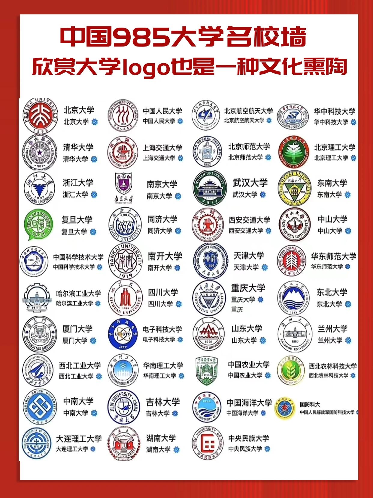 985大学校徽大全总图图片