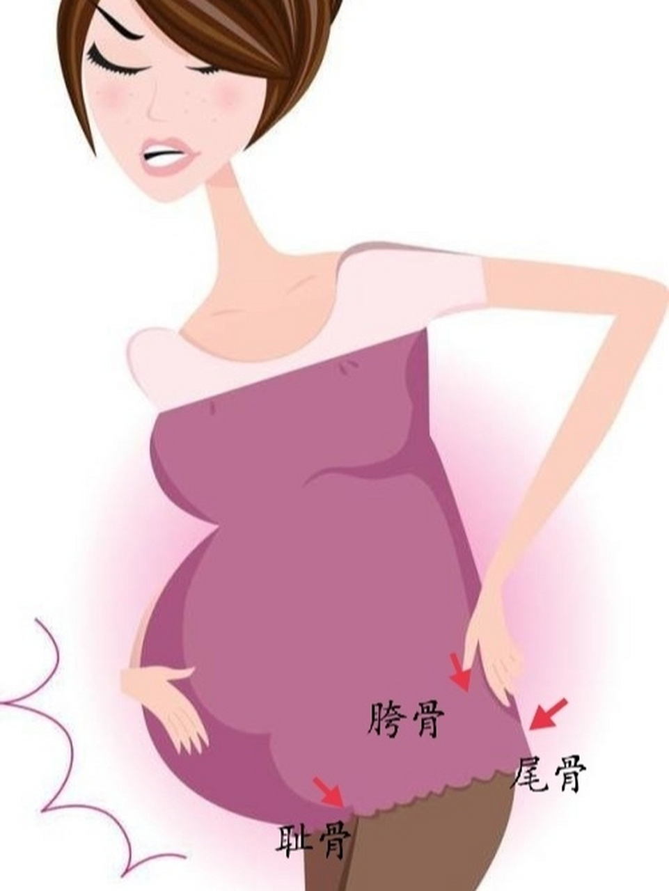 孕晚期胯骨疼到怀疑人生 95自己怀了孕当了妈妈才知道自己的母亲怀