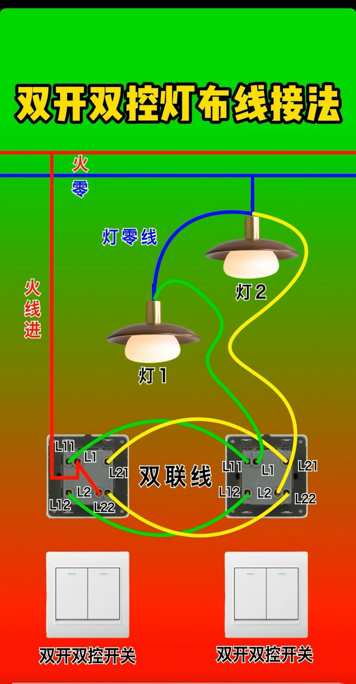 电工知识 电工常识 零基础学电工 双开双控灯接线方法