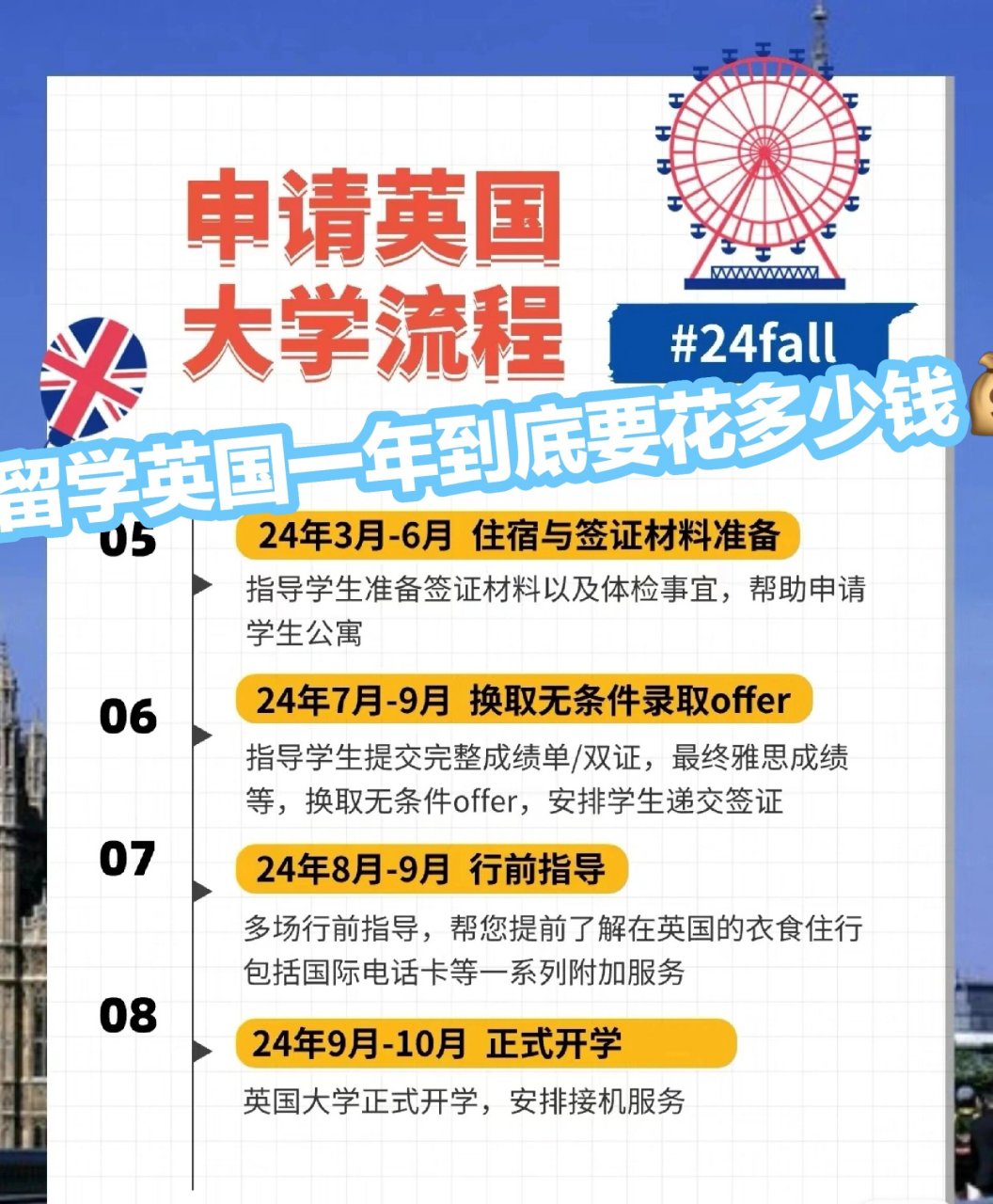 留学英国一年花多少钱(英国留学签证多少钱一个人)