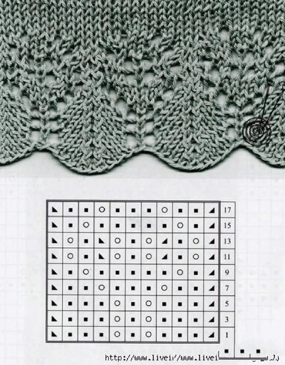 毛衣底边花样图解