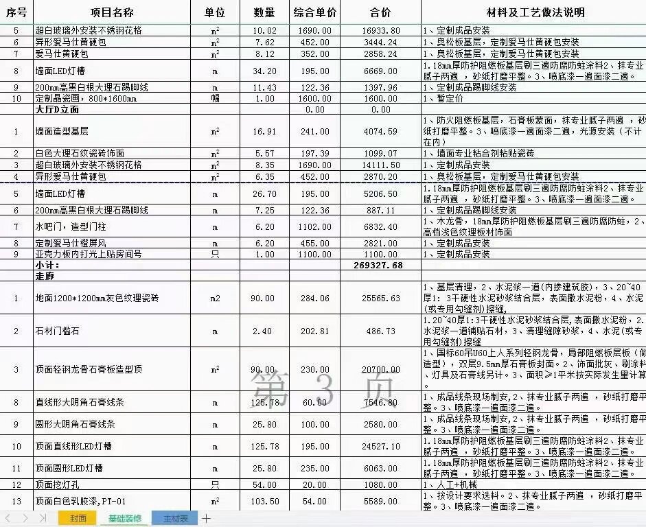 37墙包工包料预算表图片