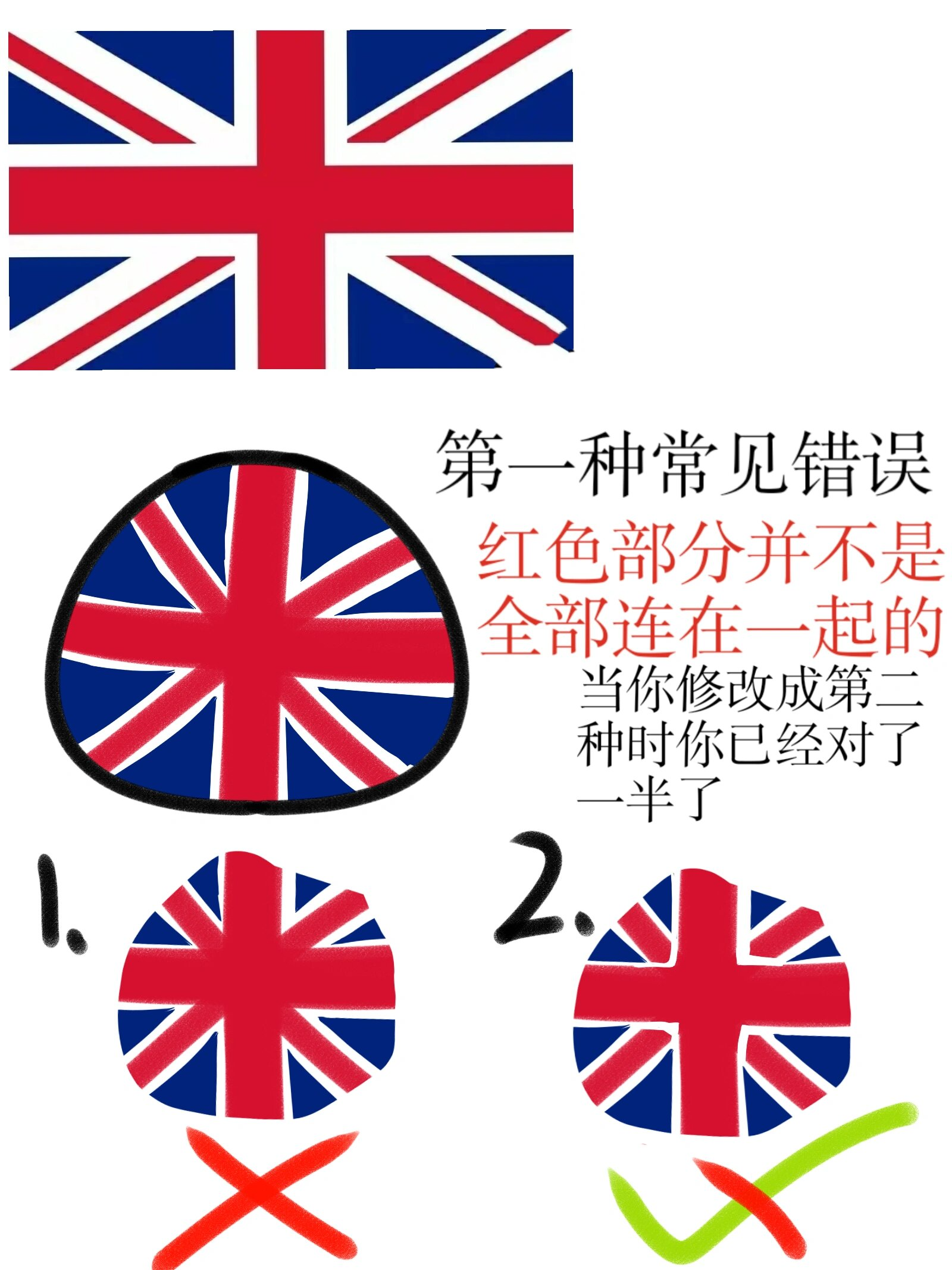 英国国旗绘画教程