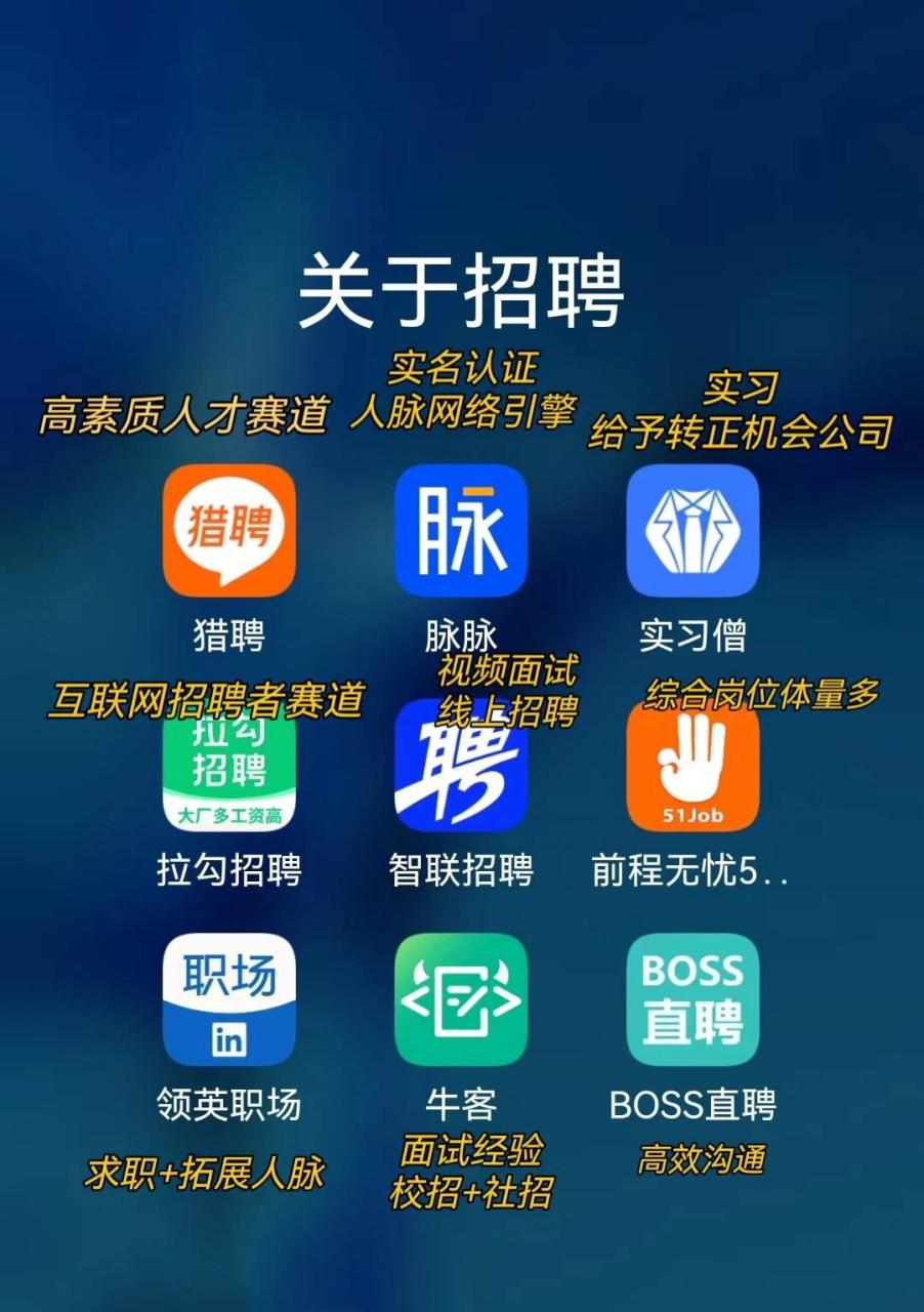 哪个招聘网站效果好一点(2020年哪个招聘网站好)