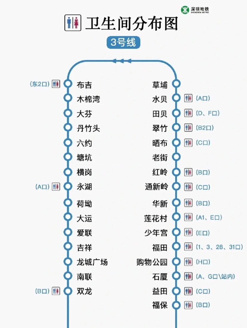 8号线地铁厕所分布图图片