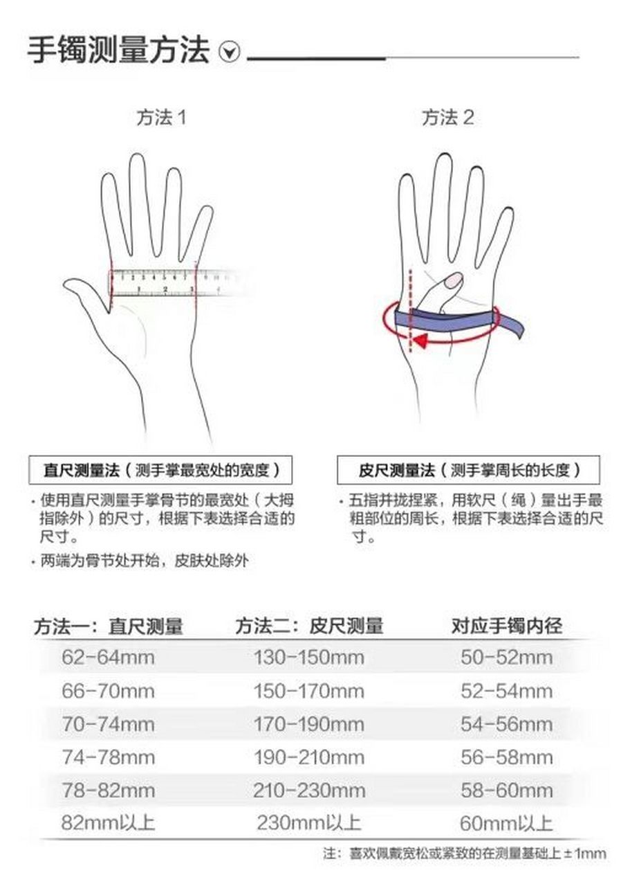 手围测量方法 两种对比可以找到最适合你的圈口