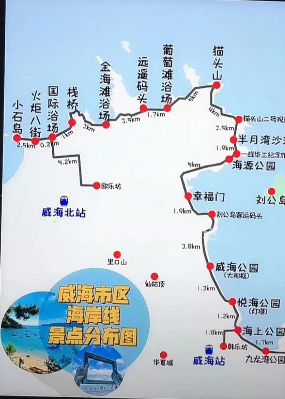 威海荣成旅游景点线路图,基本全是沿着海岸线一直走就可以了