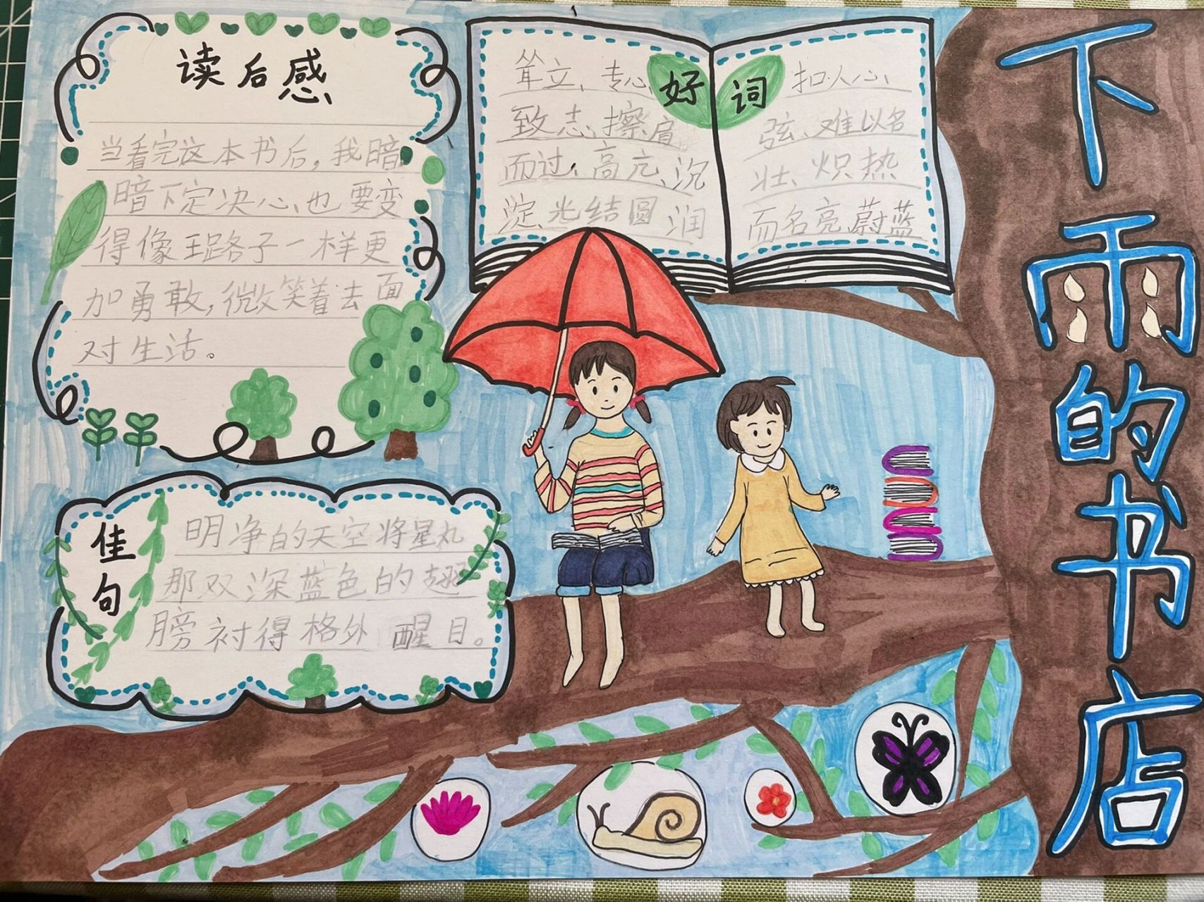 《下雨的书店》手抄报观后感 二年级阅读手抄报,下雨的书店 这本书讲