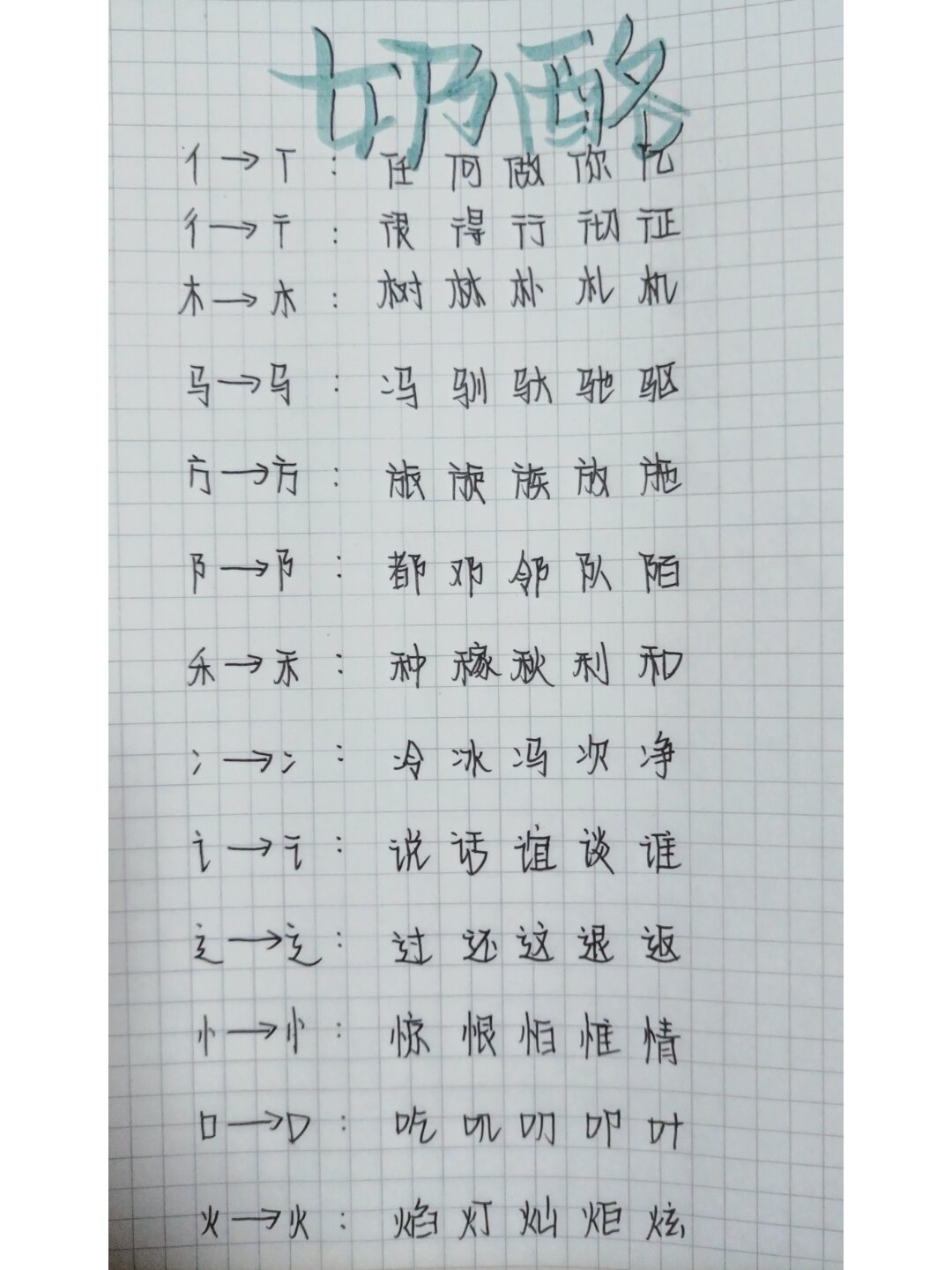 奶酪字体教程1