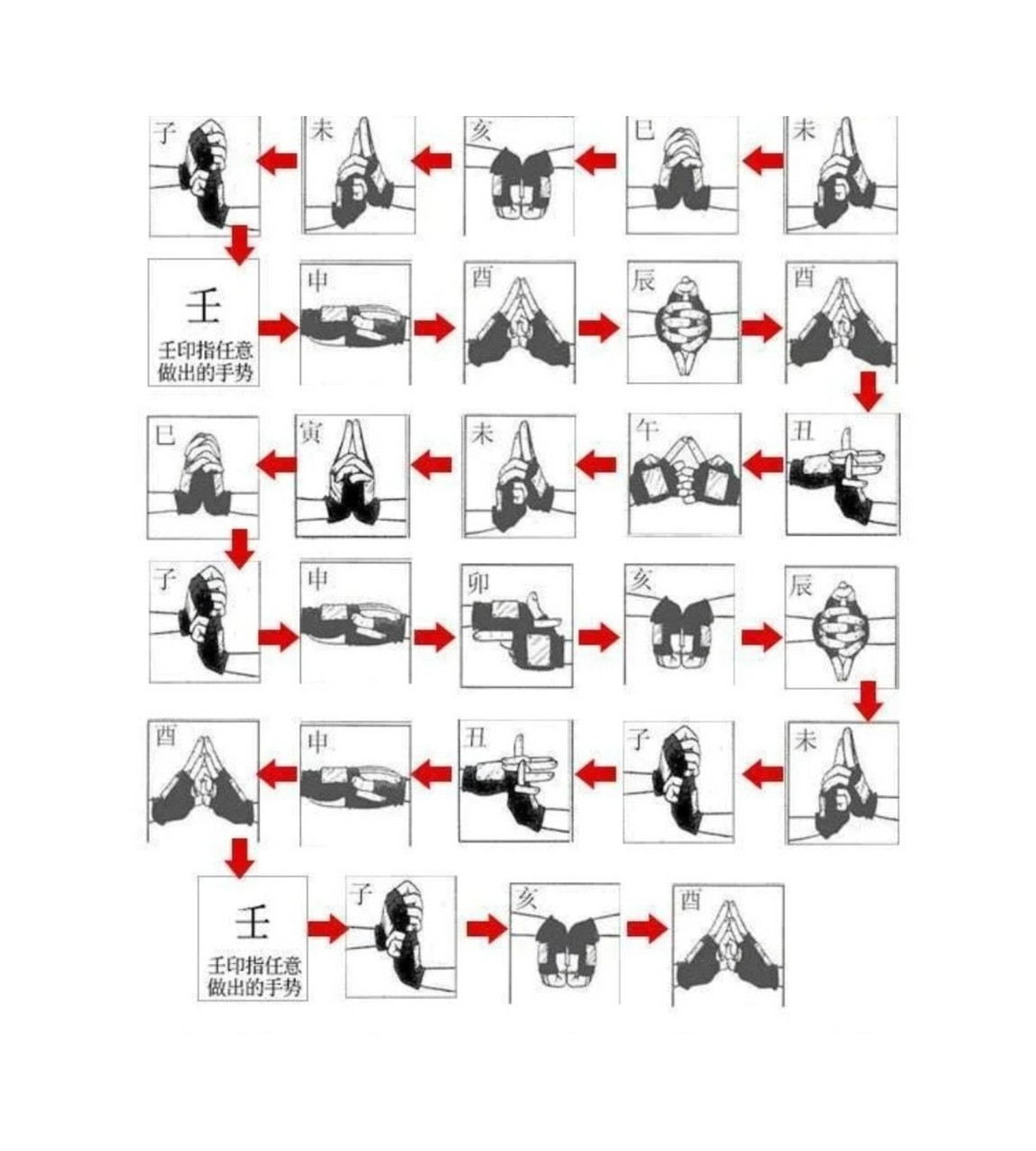 火影忍者结印手势来啦! 火影忍者结印手势来了,赶快收藏!