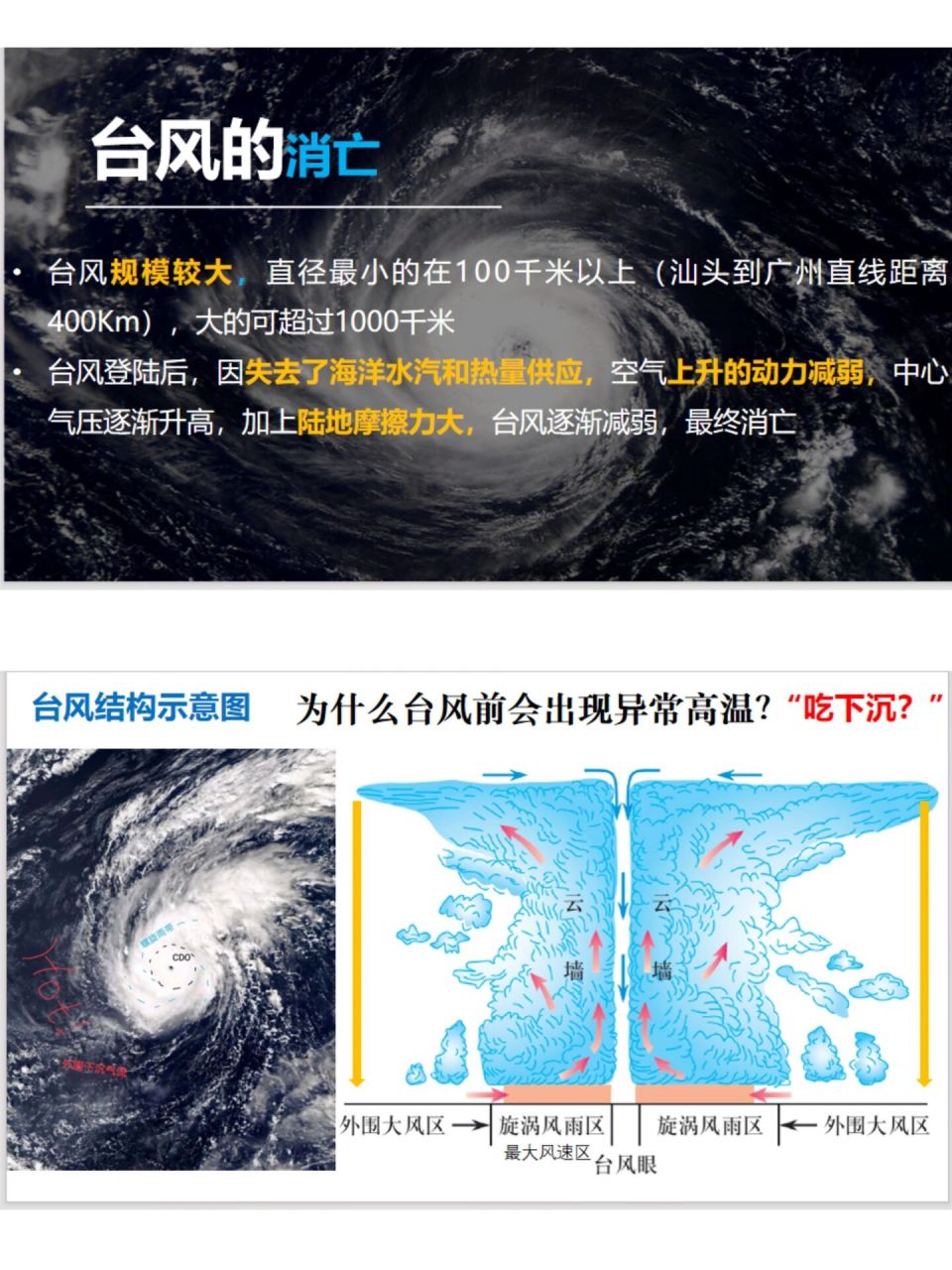 台风背后的地理考点|潮汕老爷的保护结界6315 昨天下午汕头市区