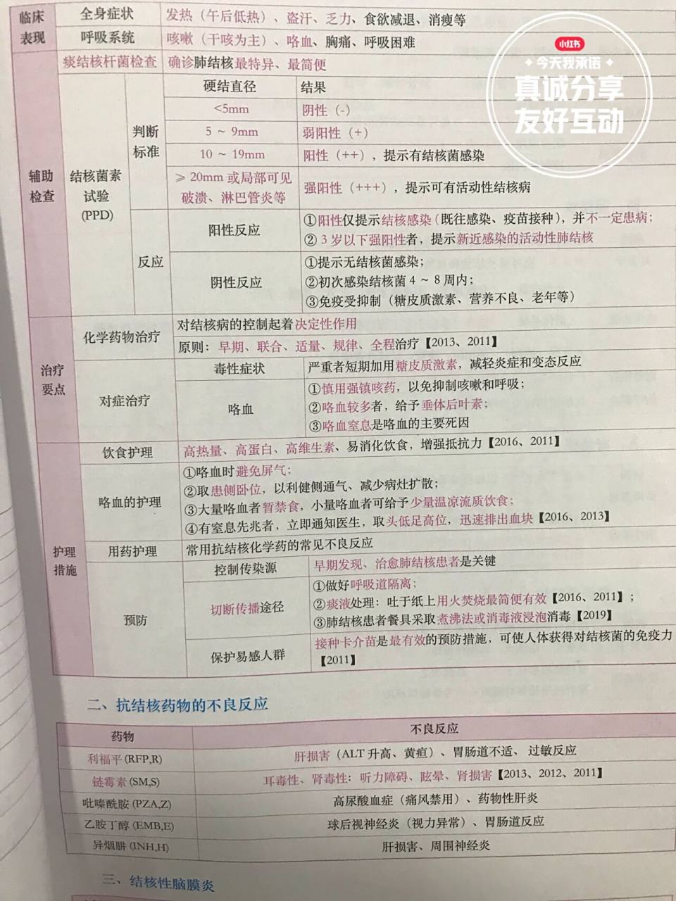 结核病,传染病最后一小节 结核菌素试验判断标准,结核直径