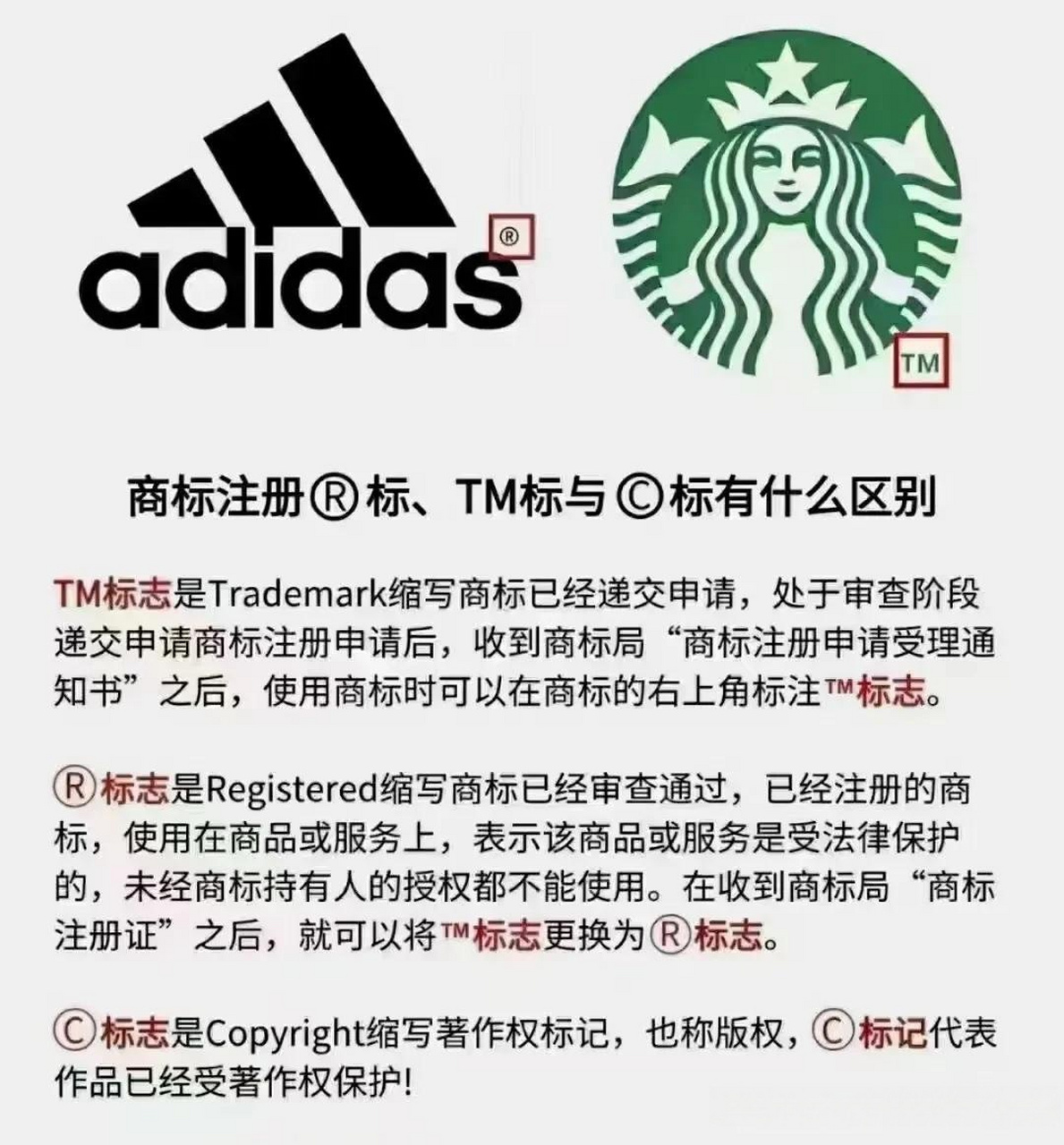 c标,tm标,r标的区别?