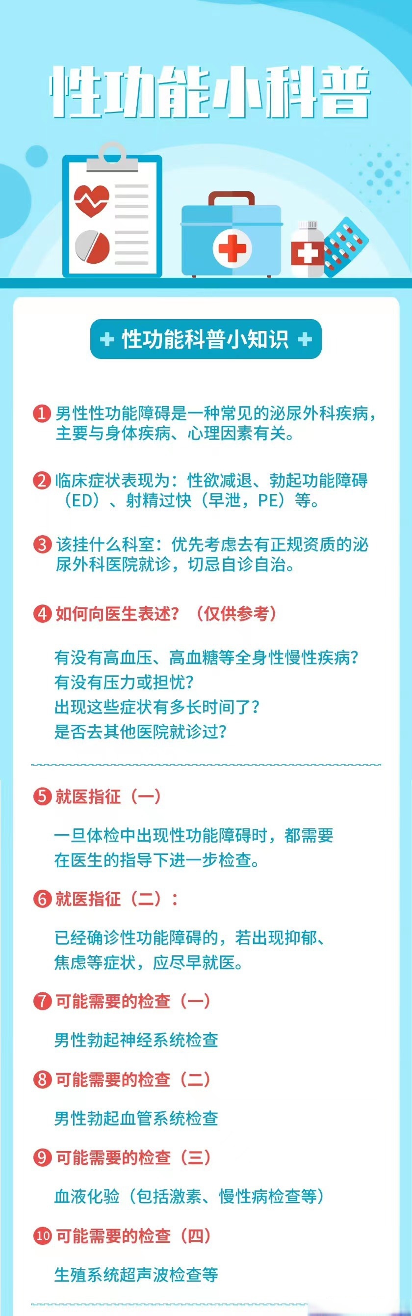 性功能障碍怎么办?——男性性功能知识科普 #长春航天生殖健康医院