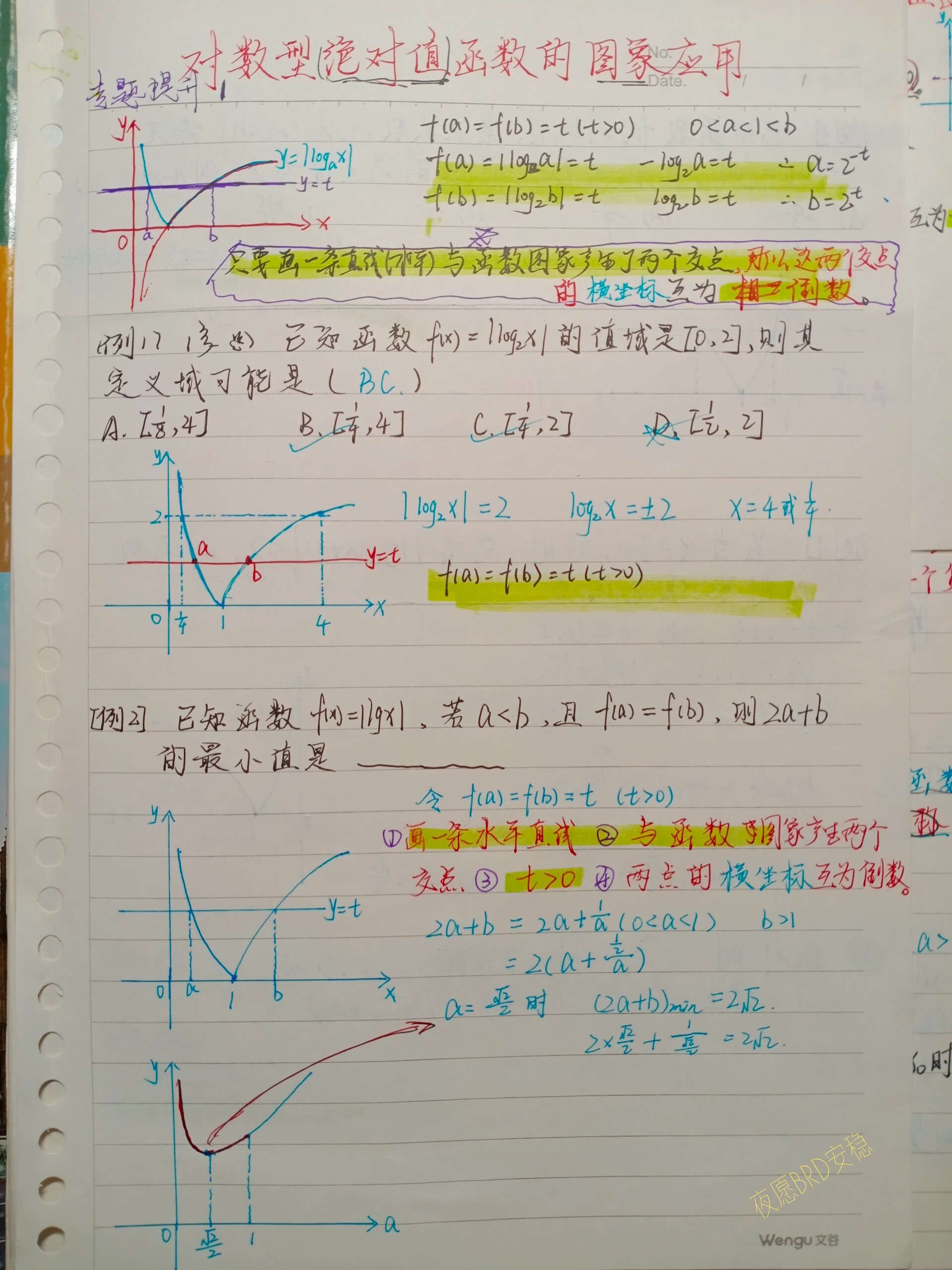 e的x次方 绝对值图片