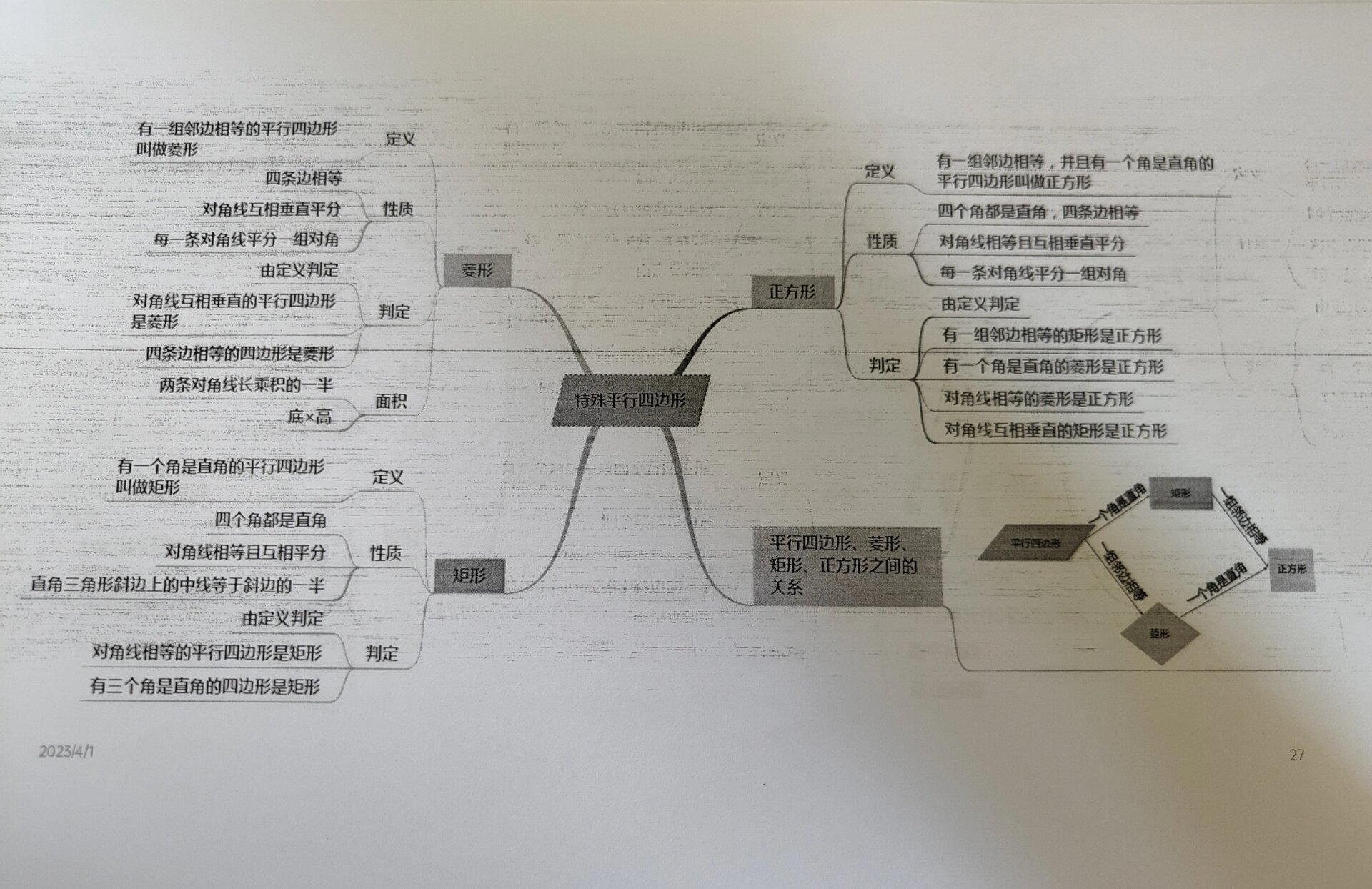 关于北师大版九年级数学上册知识点清单的信息