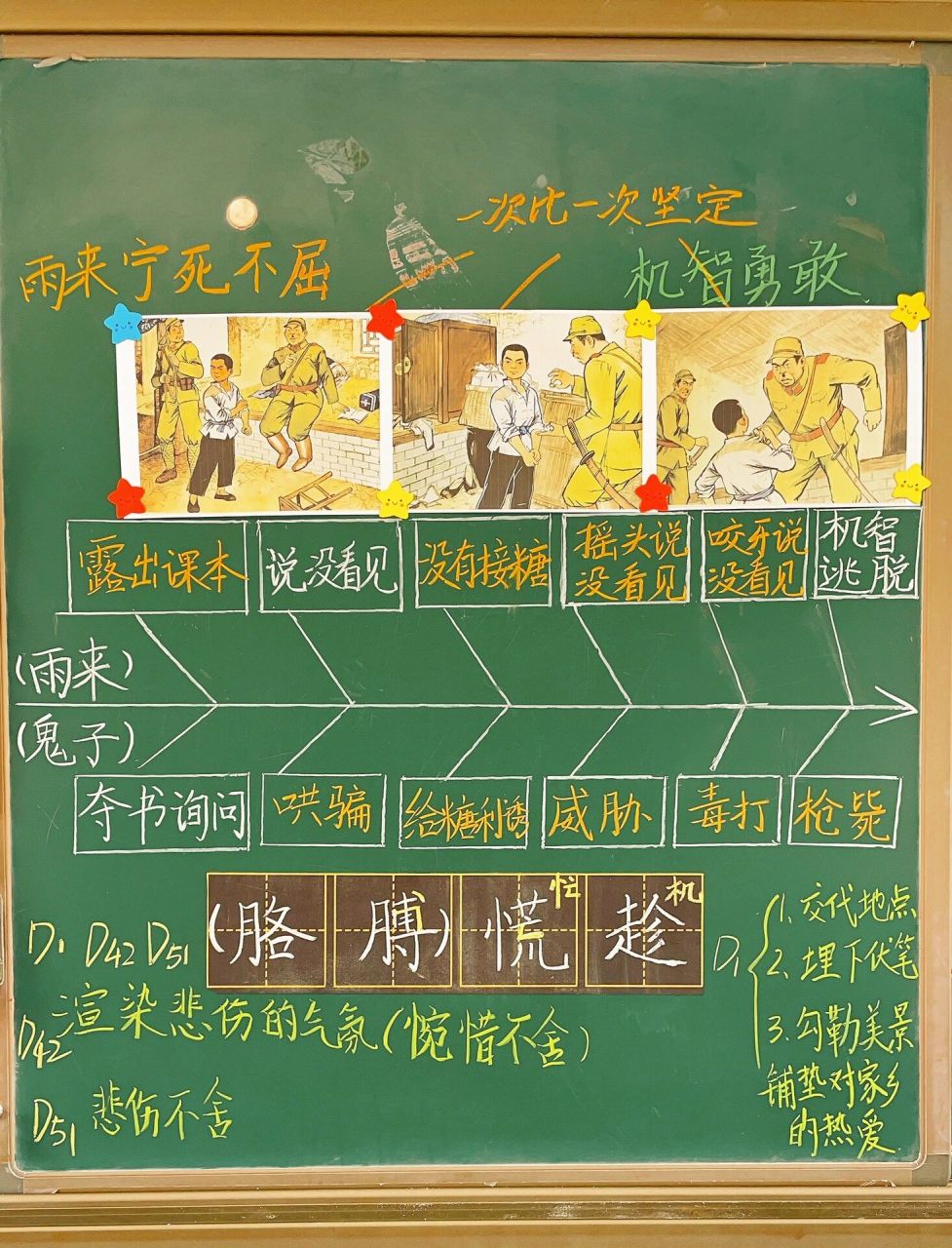 四下19.《小英雄雨来》随堂板书