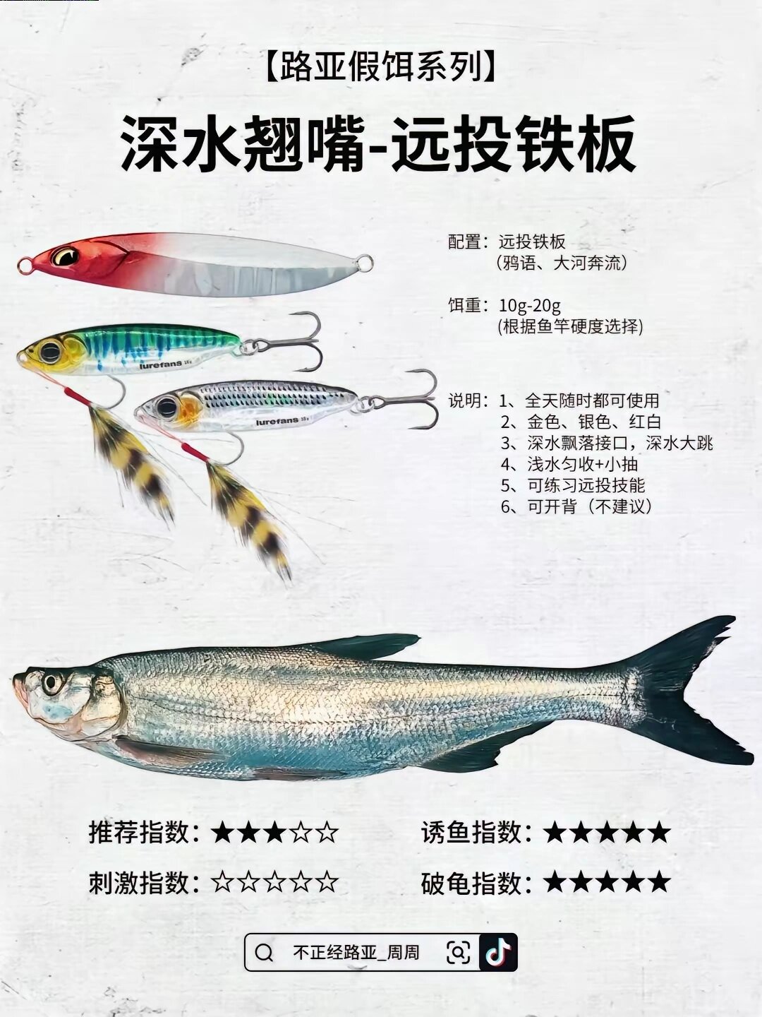 简单有效路亚翘嘴用饵技巧