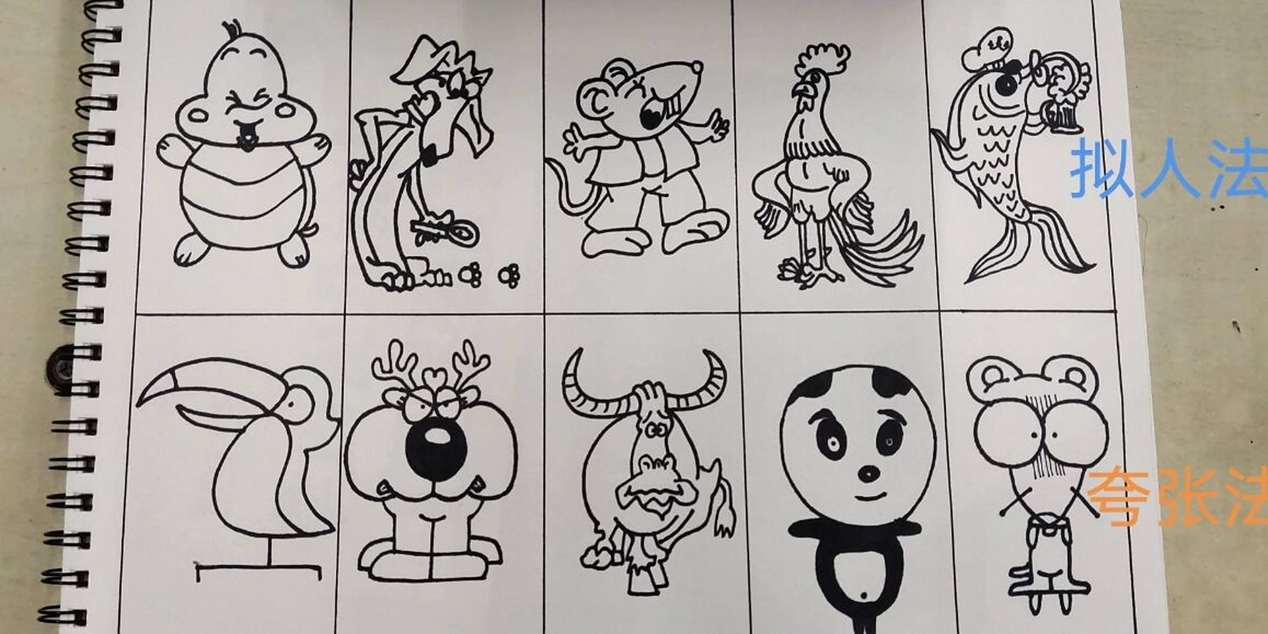 动物简笔画  简化概括拟人夸张法