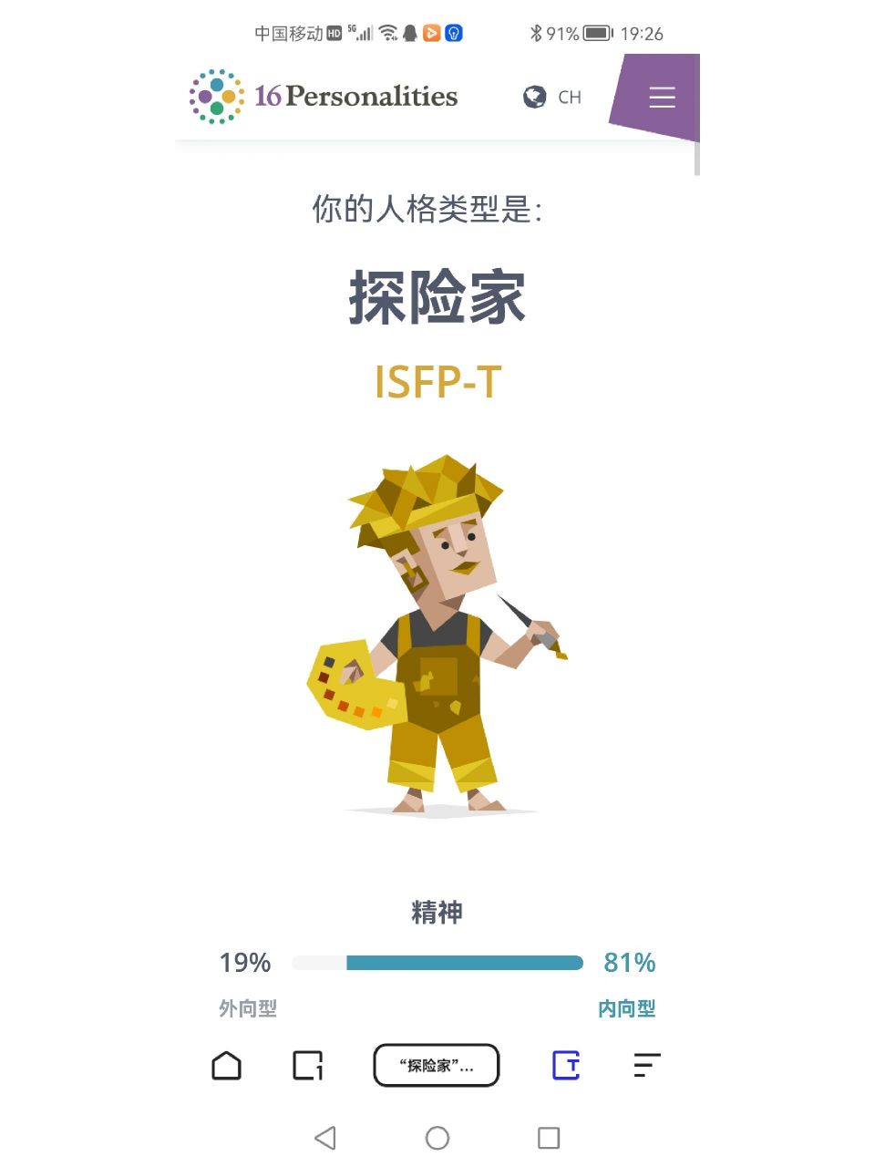 isfp 代表人物图片