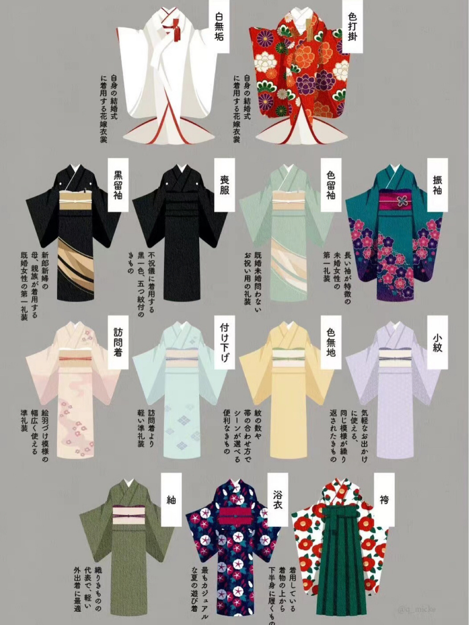 和服的分类 和服的分类,你喜欢的是哪一种