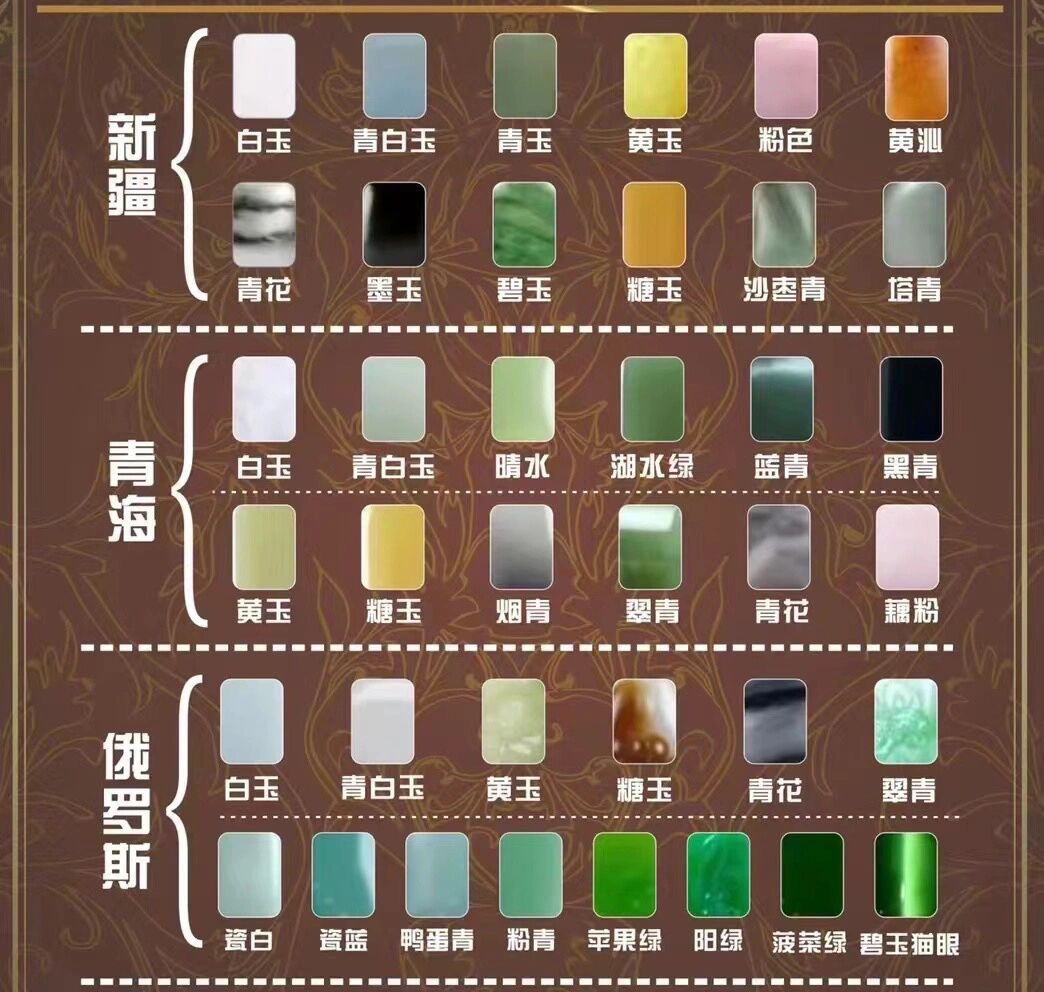 和田玉的品种和等级(和田玉的品种和等级 水头)