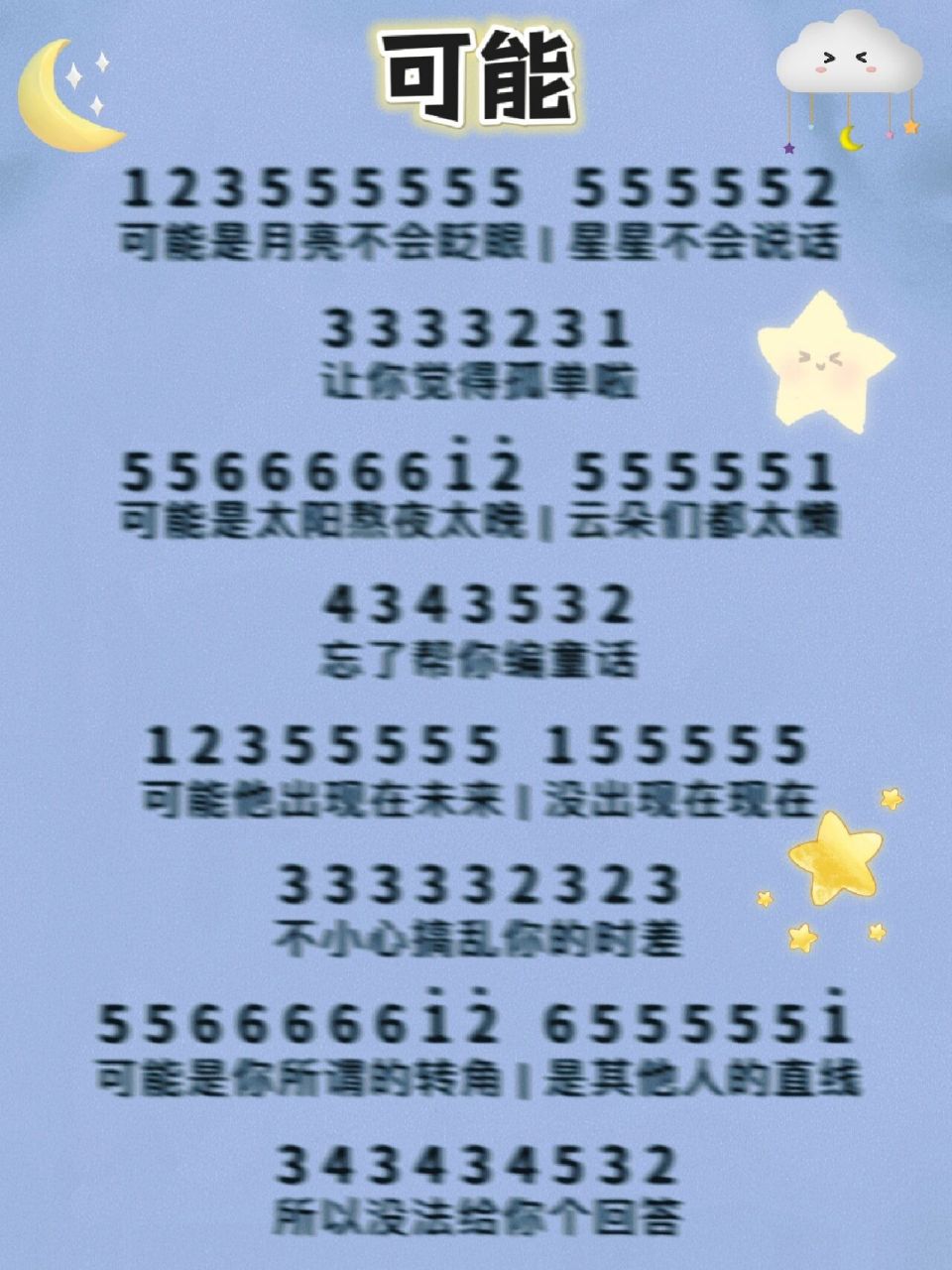 《可能》卡林巴21键拇指琴简谱流行曲 "可能是月亮不会眨眼,星星不会