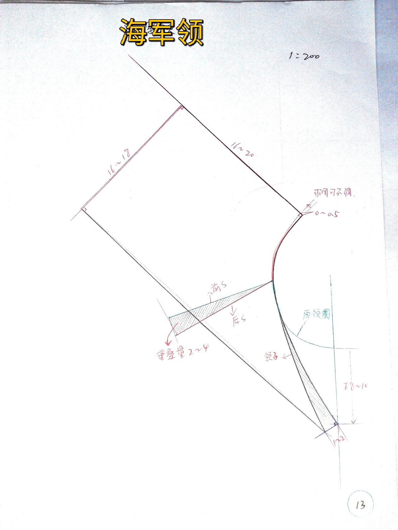 服装制版教程56