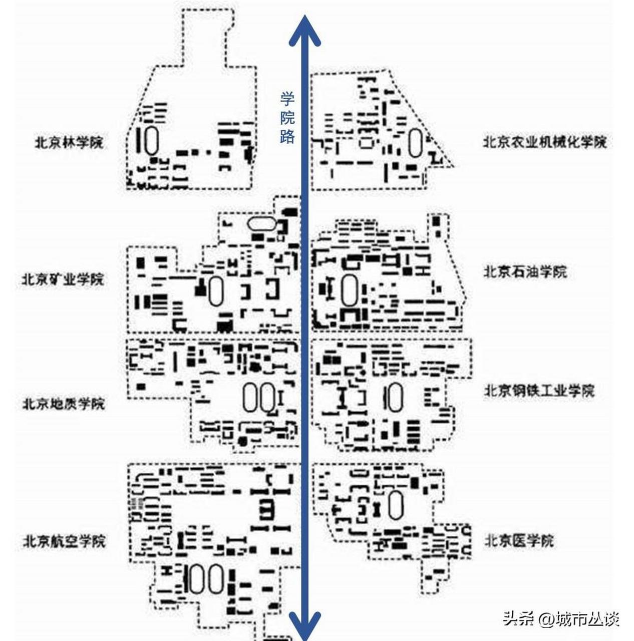 1952年,北京在学院路一带建设"八大院校",是海淀最早的大学聚集区.