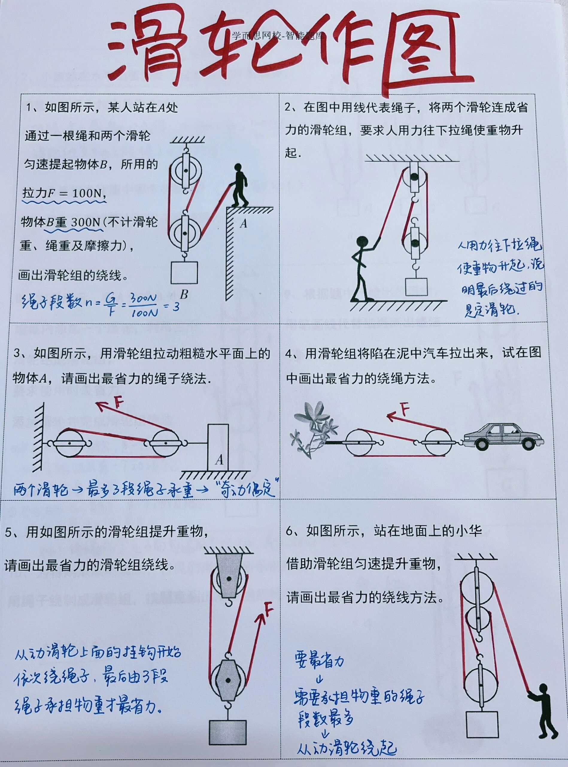 两定两动滑轮组图图片