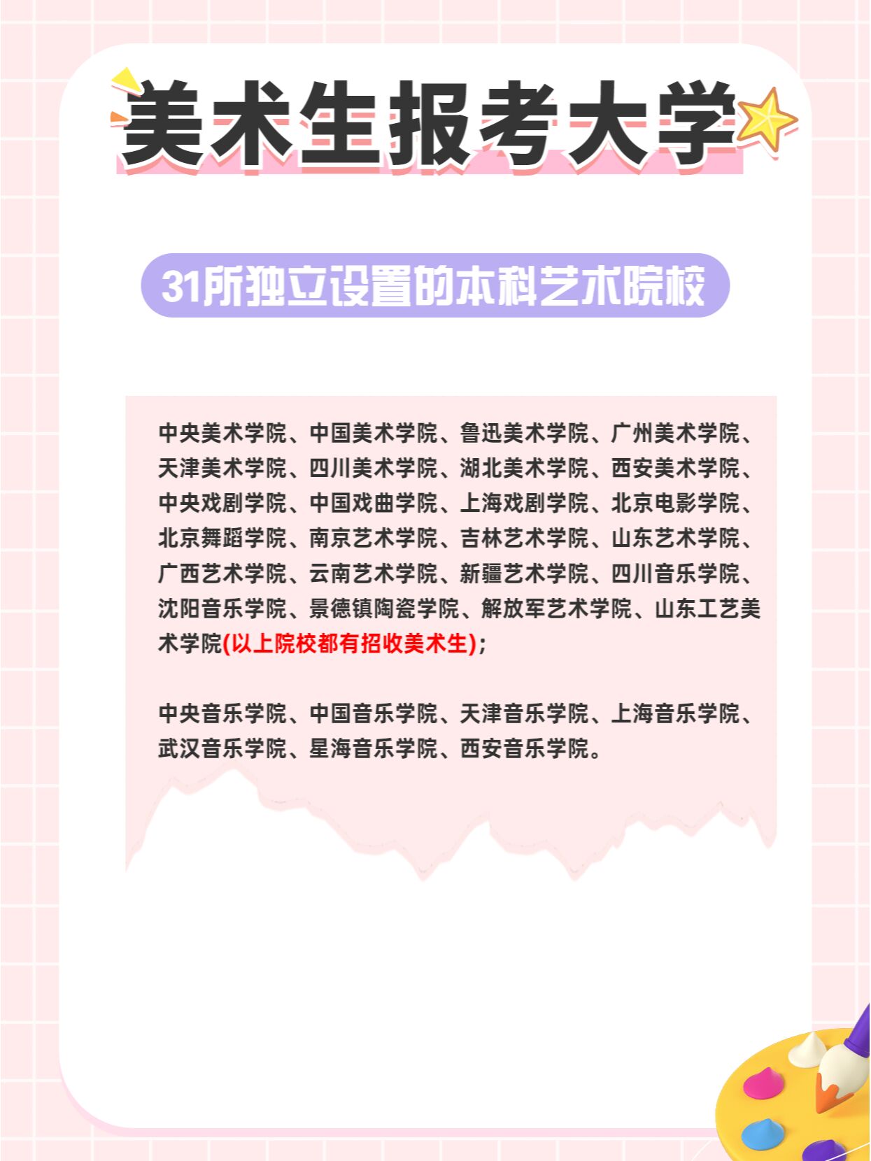 专门的美术学院相对比较好,如九大美院,31所独立设置的本科艺术院校等