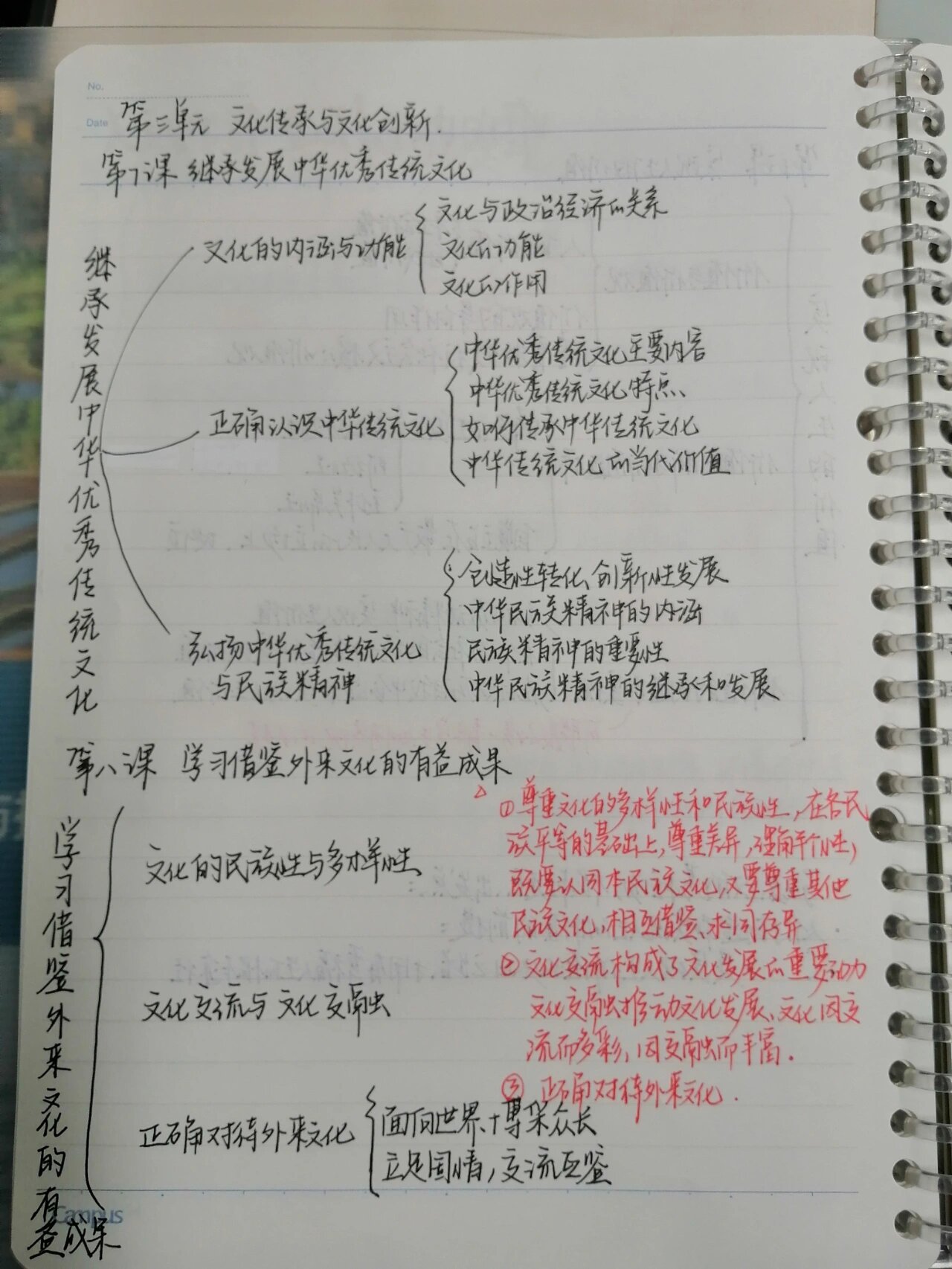 必修四哲学与文化思维导图 这几份思维导图是跟进我的一轮复习,为3.