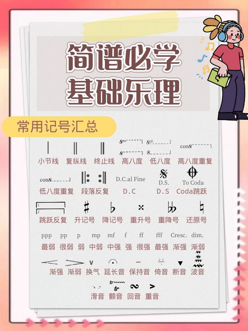 【乐理】简谱必学音基之常用记号汇总② 【乐理】简谱必学音基之常用