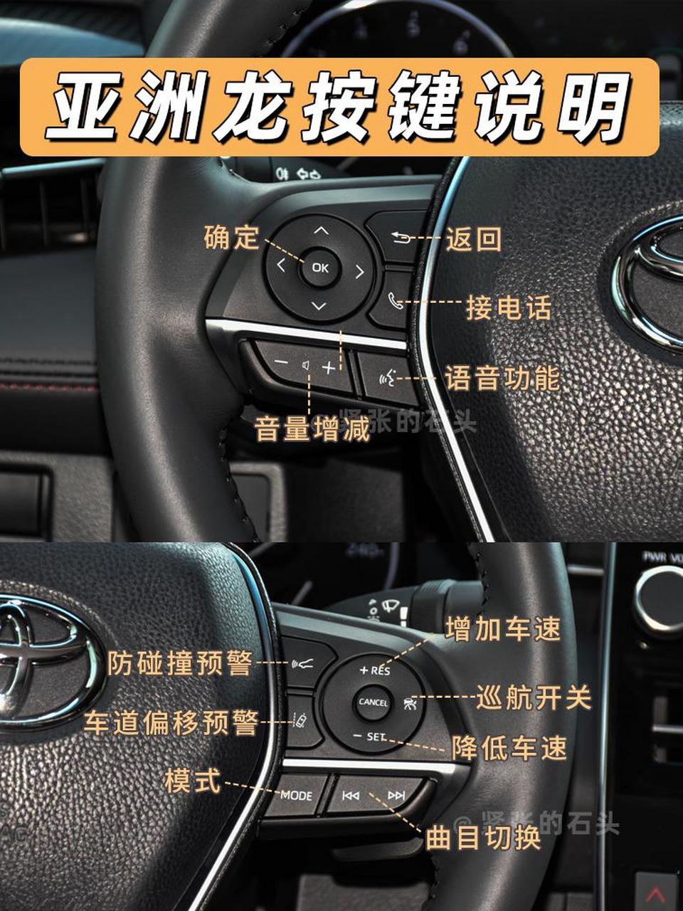 丰田亚洲龙按键说明图解来啦‼️👍👍👍