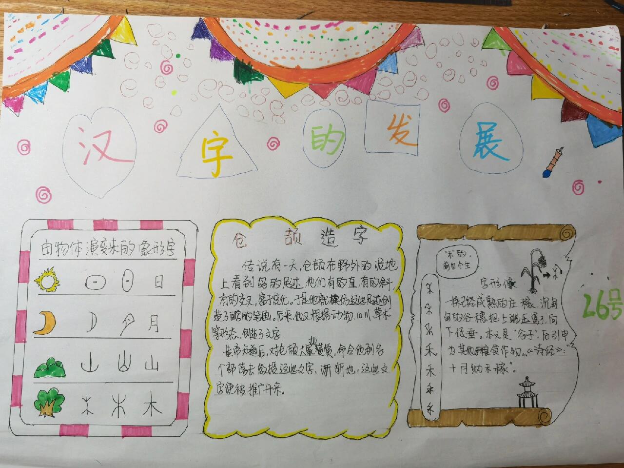 汉字的发展/汉字的演变 手抄报 记录第一份和孩子一起做的黑板报半夜