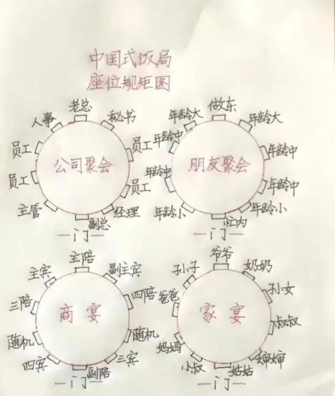 婚宴礼仪场面话