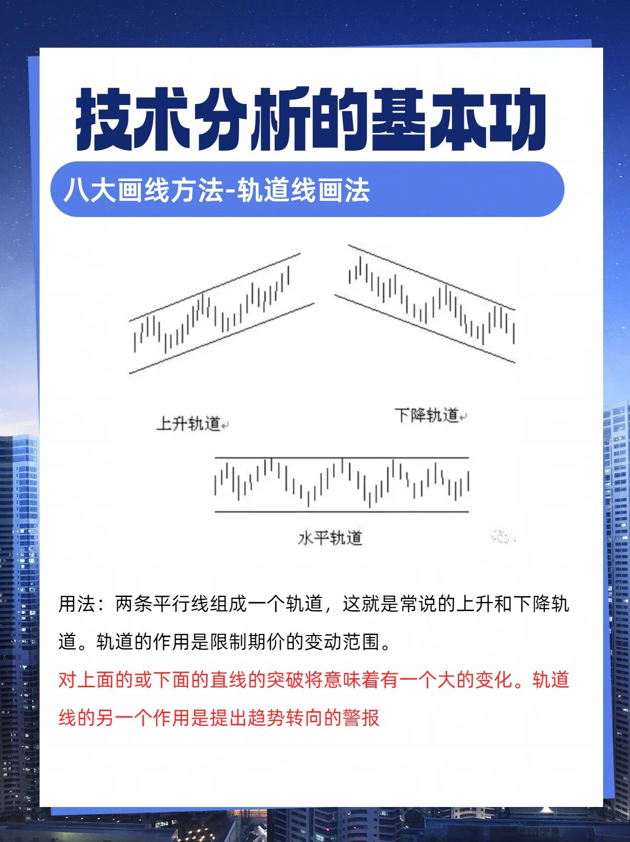 分享交易中常见画线方法 k线画法层出不穷有简单易懂的也有一些比较