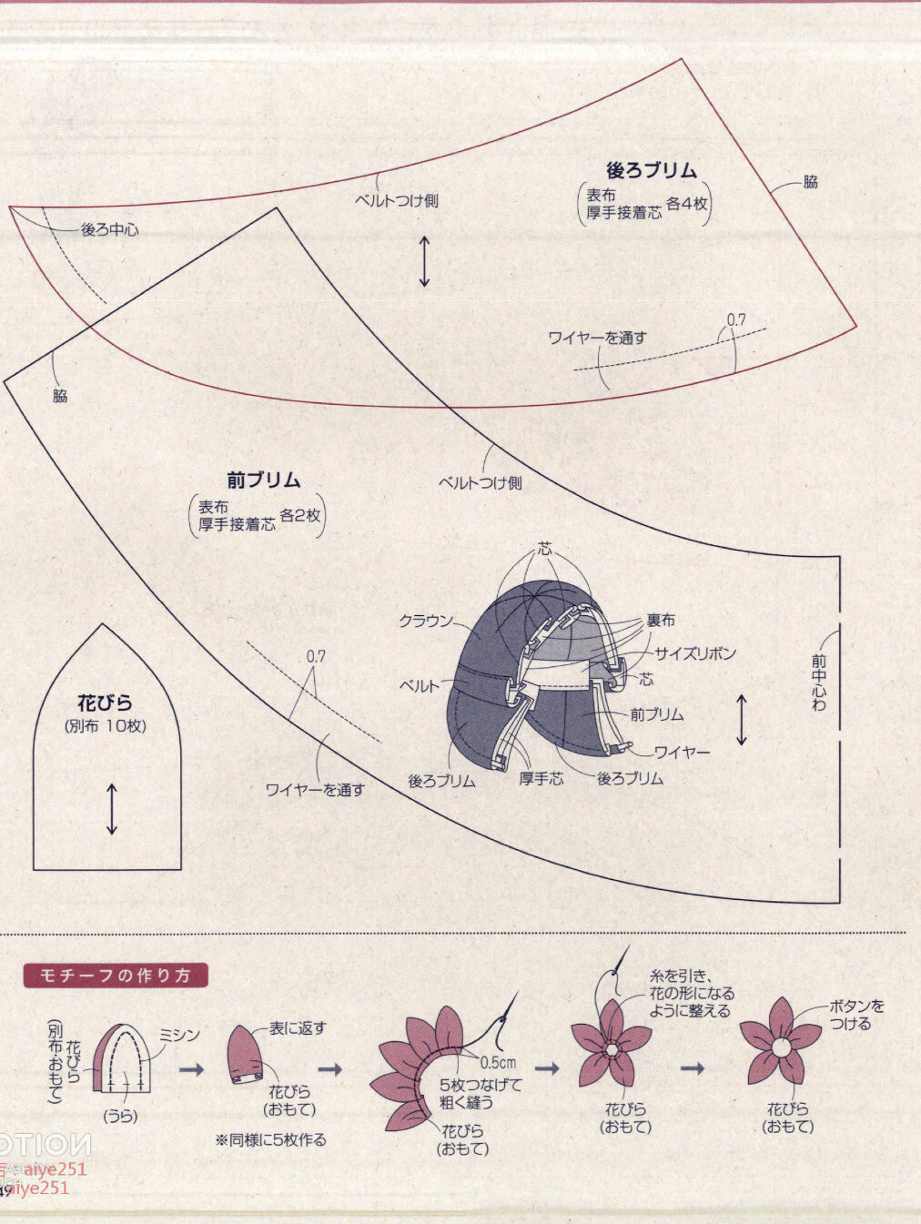 帽衫帽子的裁剪方法图片