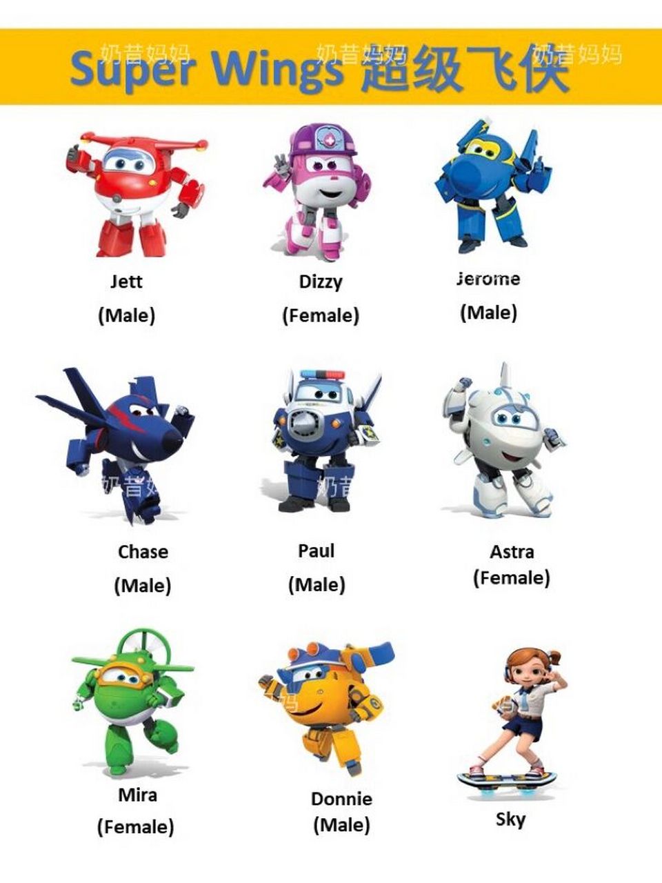 超级飞侠英语启蒙super wings 61	[微笑]jett is a small red and