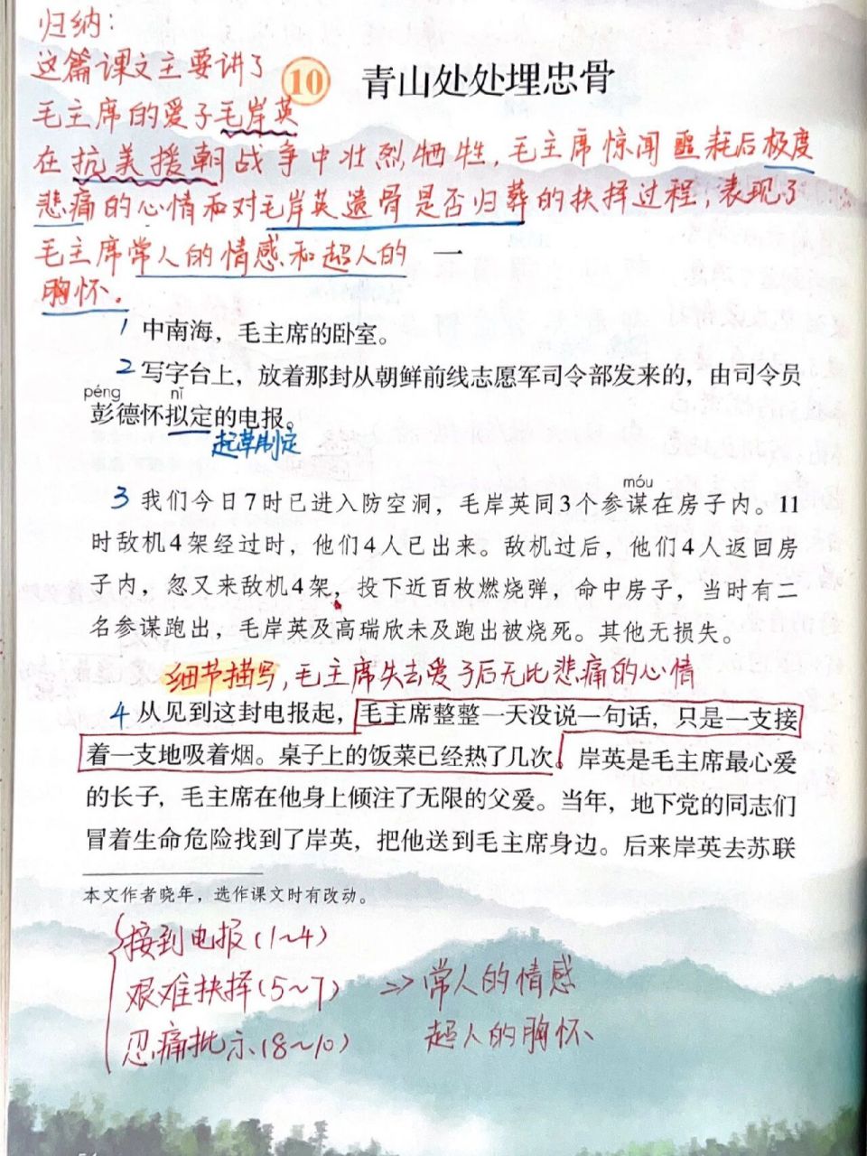 五年级下册语文笔记——《青山处处埋忠骨》