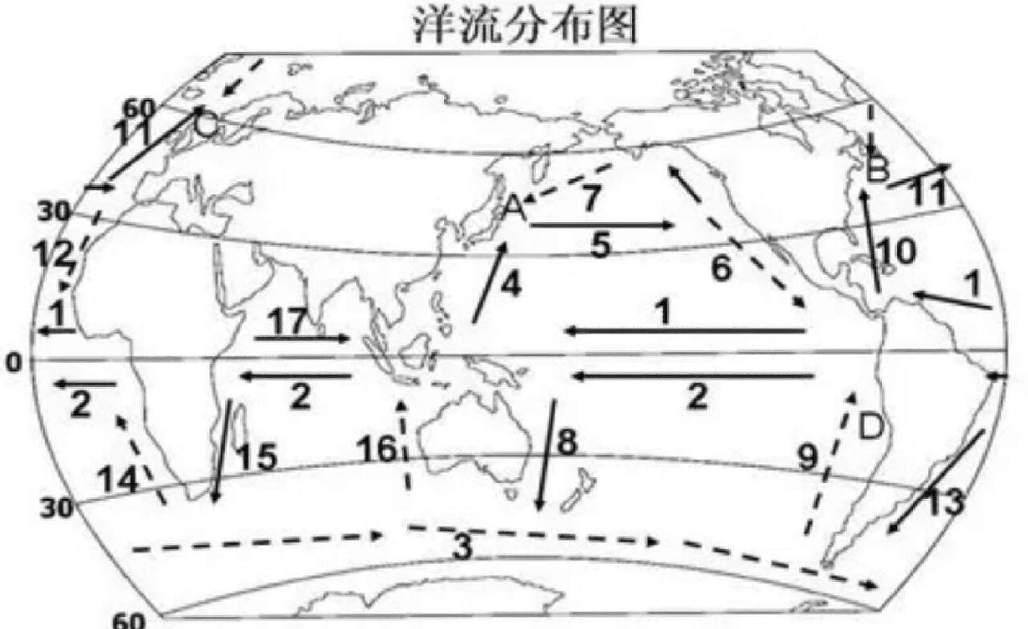 洋流,即海流,也称洋面流,是指海水沿着一定方向有规律的具有相对味è