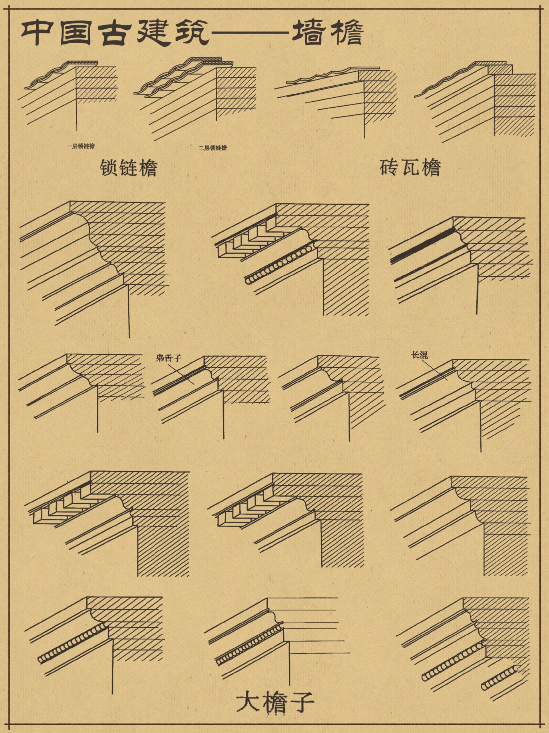 仿古屋檐门头图纸图片