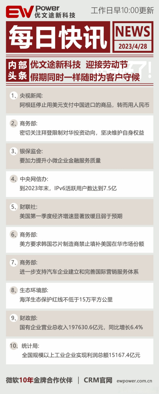 【2023年4月28日新聞簡報】相信不斷的.創新,做事情要有一定的靈活性.