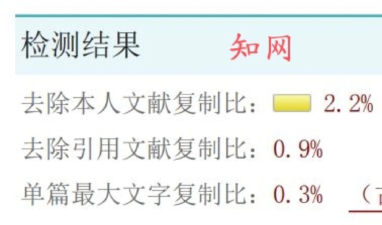 学习通答案相似会不会查重的简单介绍