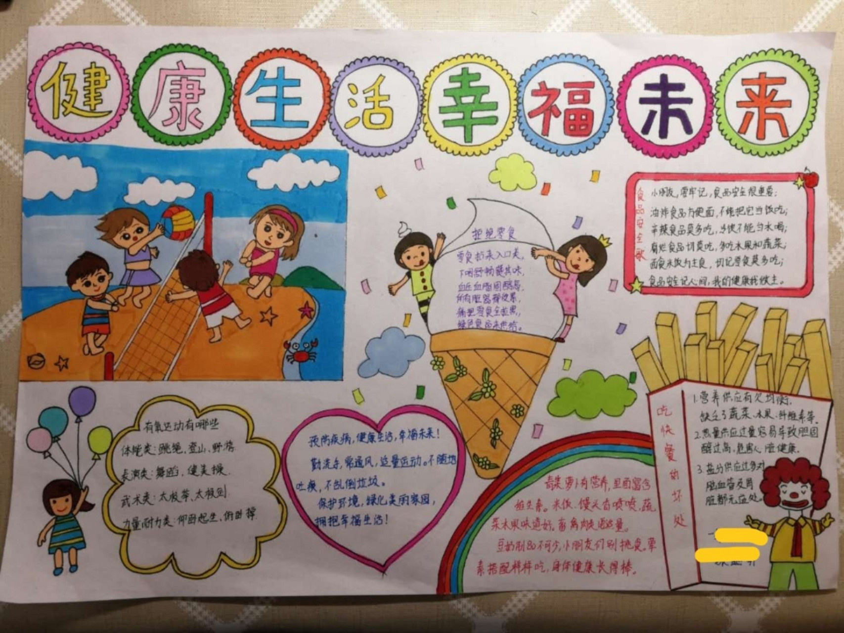手抄报《健康生活,幸福未来》 手抄报《健康生活,幸福未来》