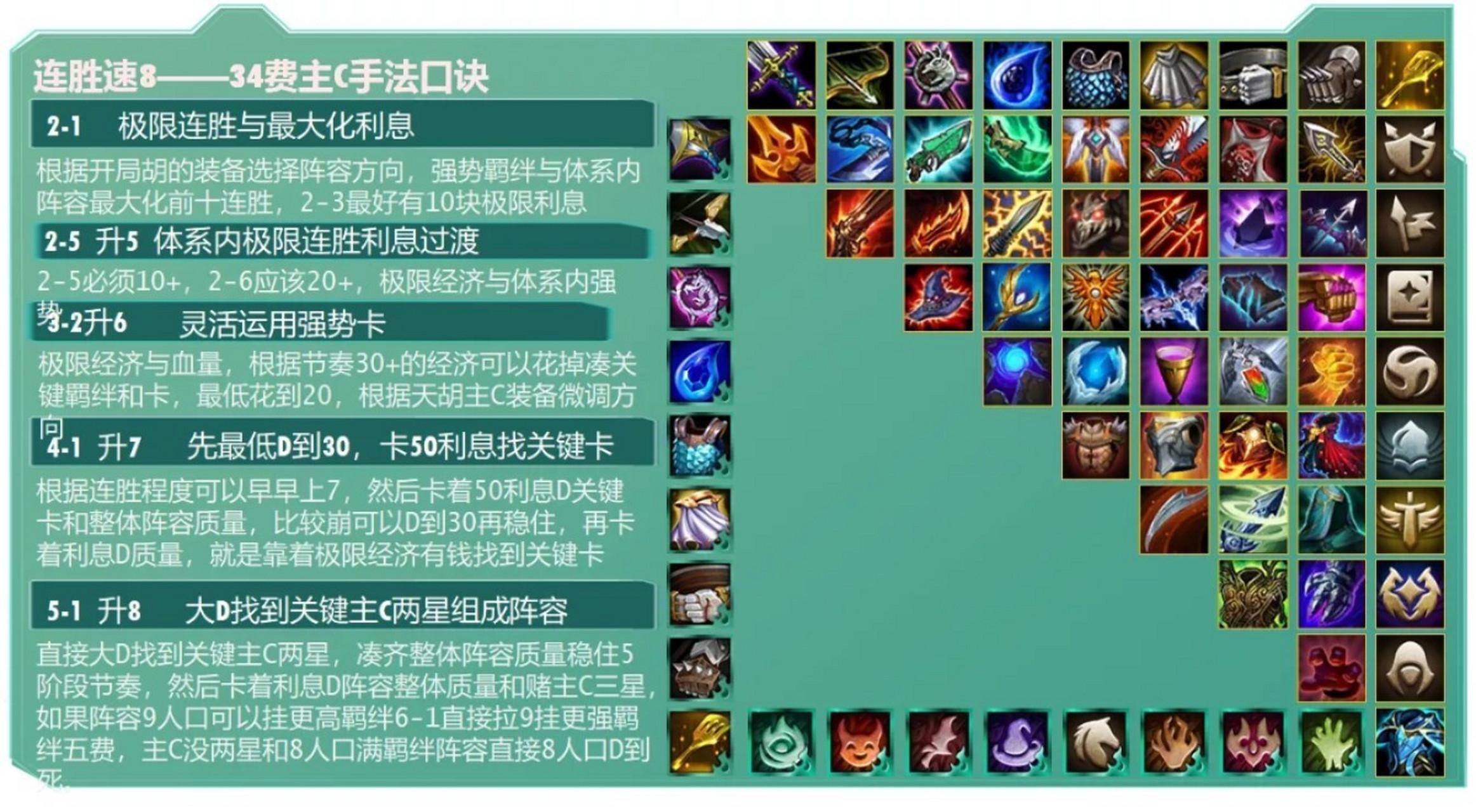 云顶之弈s5英雄图鉴表图片